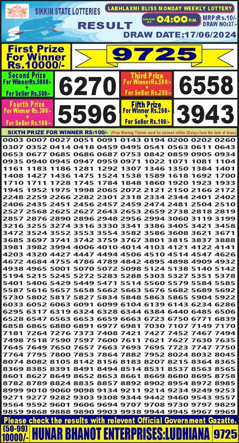 dear labhlaxmi lottery result today 4pm|Labhlaxmi 4pm Lottery Result 25.06.2024.